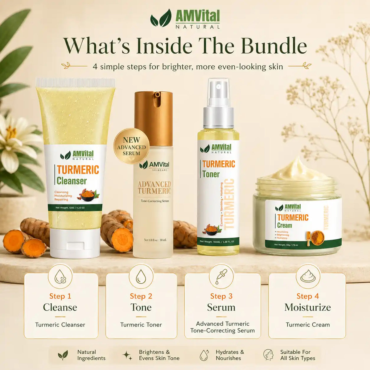 AMVital Collection