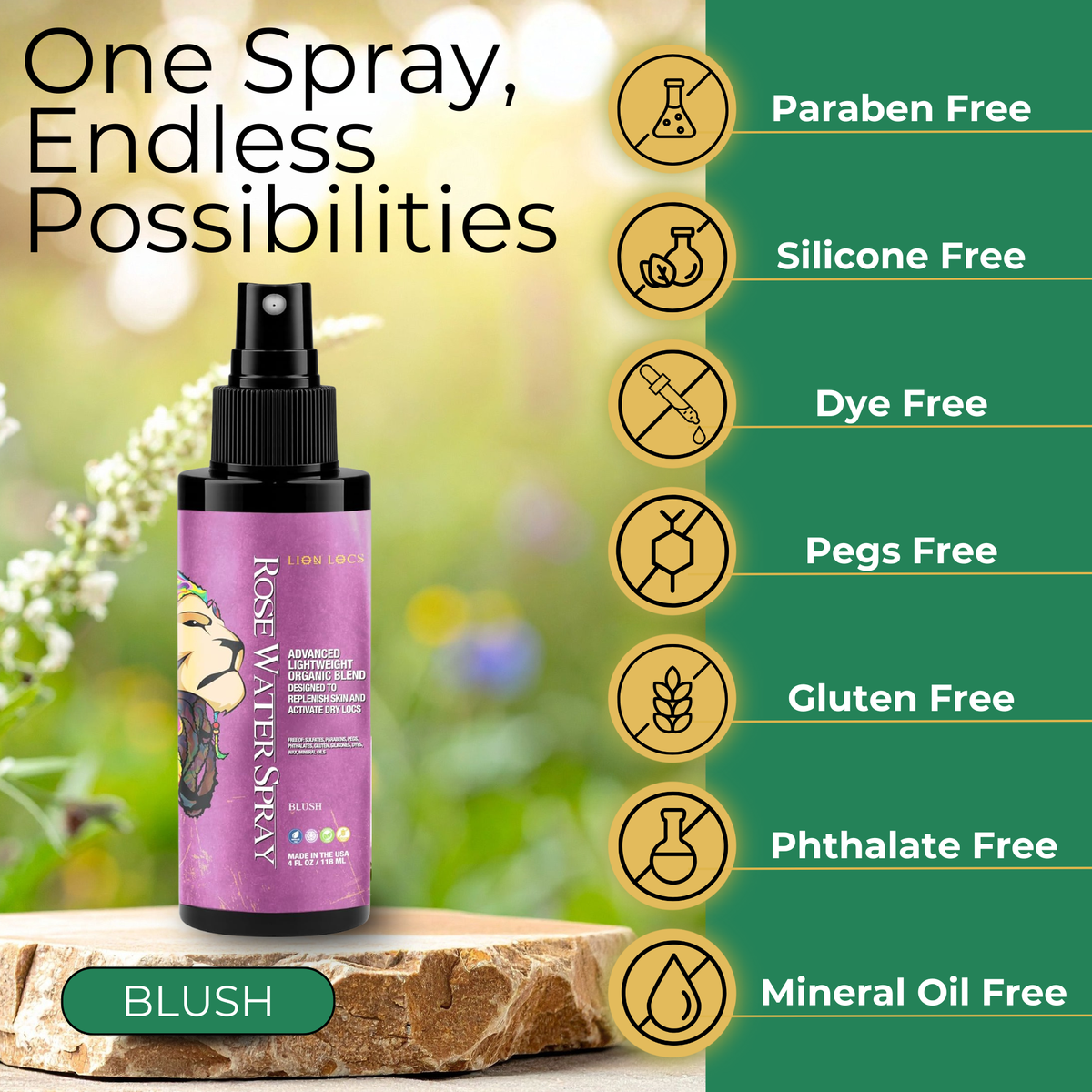 Advanced Rose Water Spray Treatment - Blush